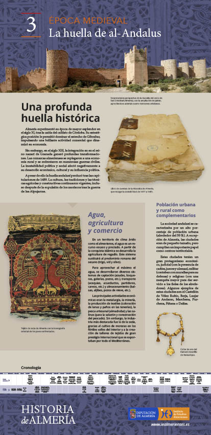 Exposición Historia 03